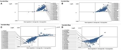 Probiotic Lactobacillus acidophilus Strain INMIA 9602 Er 317/402 Administration Reduces the Numbers of Candida albicans and Abundance of Enterobacteria in the Gut Microbiota of Familial Mediterranean Fever Patients